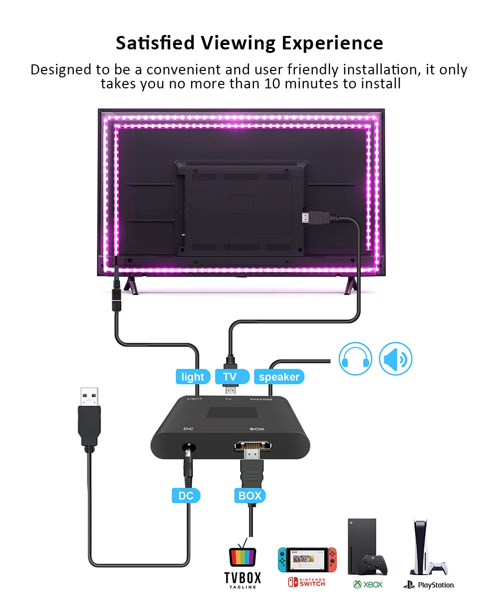 Ambient TV PC Backlight Led Strip Lights For HDMI Devices USB RGB Tape Screen Color Sync Led Light Kit For Alexa/Google /TV Box