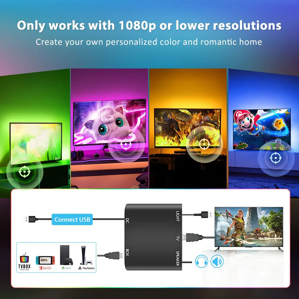 Ambient TV PC Backlight Led Strip Lights For HDMI Devices USB RGB Tape Screen Color Sync Led Light Kit For Alexa/Google /TV Box